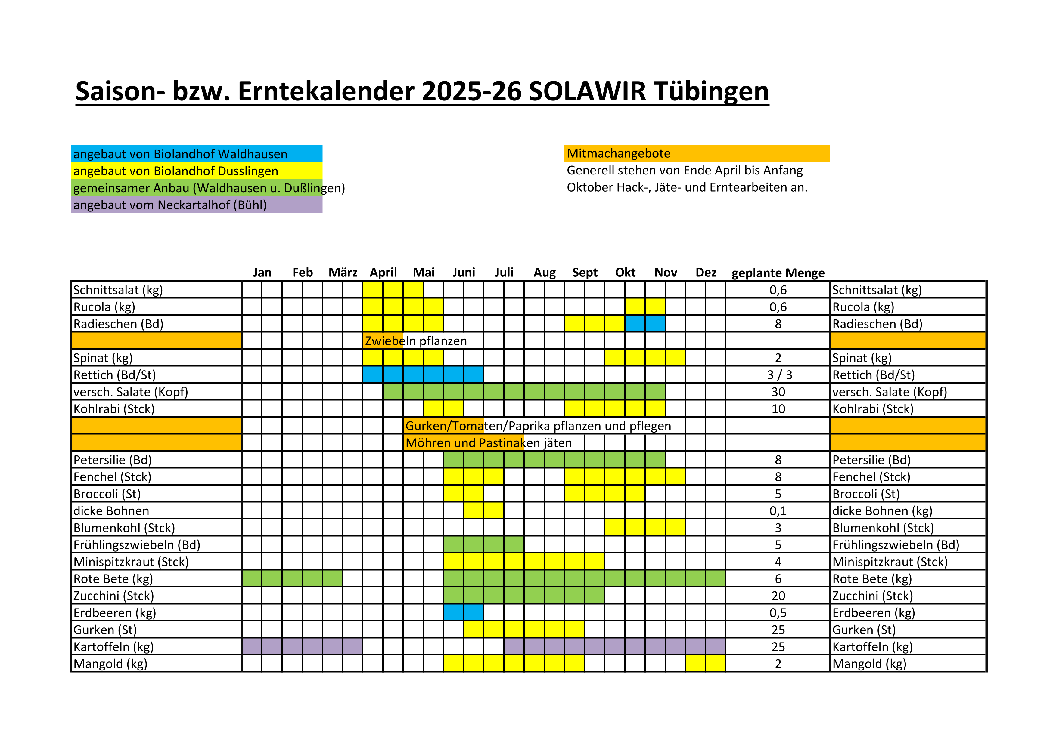 Saisonkal_25-26_1.png